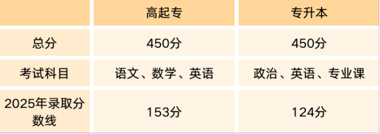 1779782912174803.png image.png