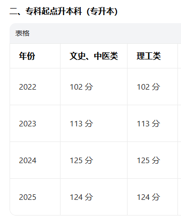 1793435803415058.png image.png